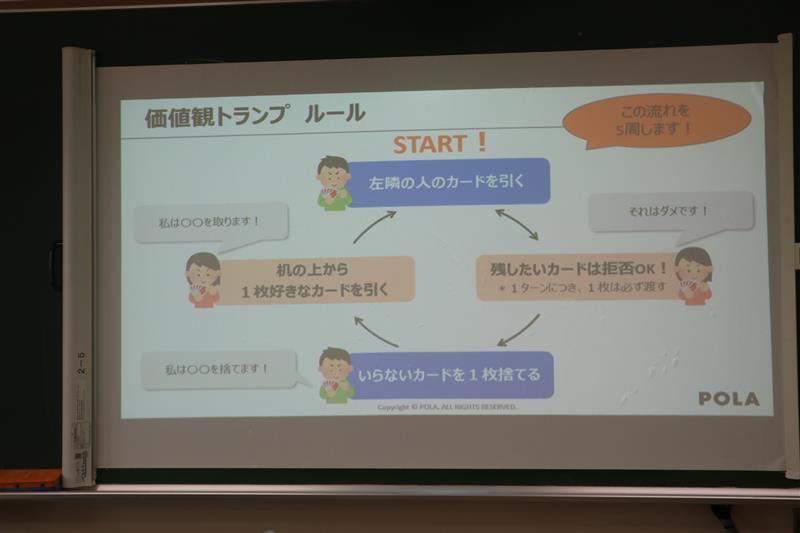価値観トランプのるーる (1)